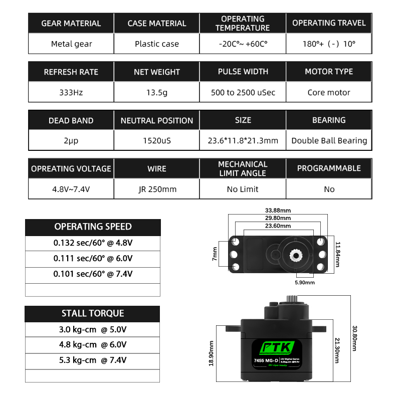 PTK 7455MG-D servo 12g Dijital - Rc Hobby Products incelemesi ve fiyatı